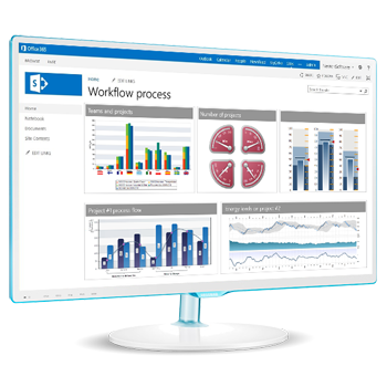 Monitor with sharepoint dashboard